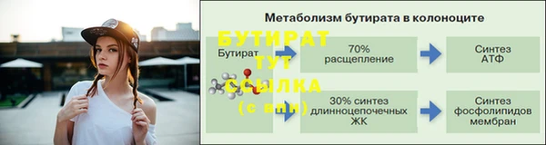 трава Бронницы